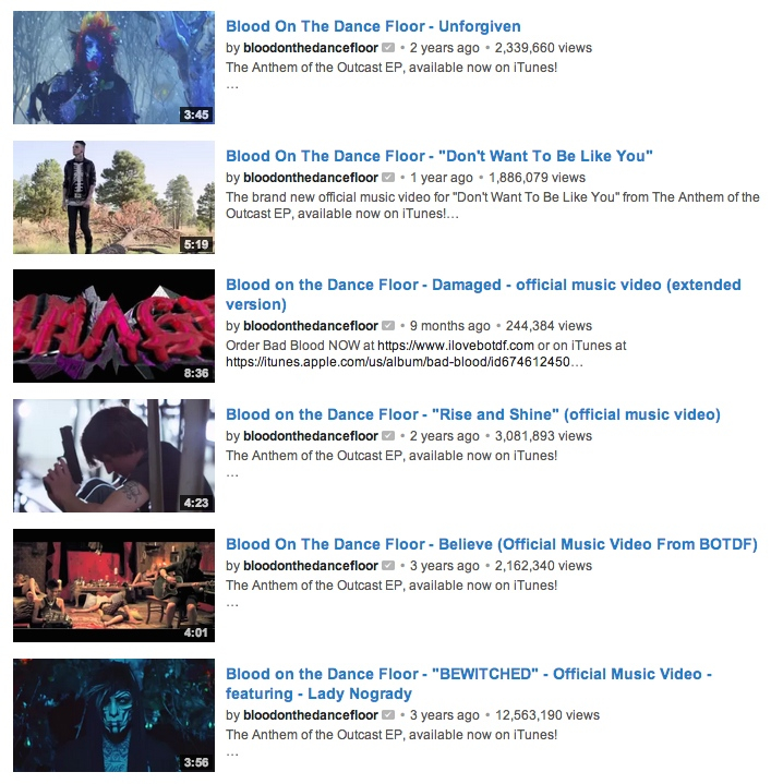 botdf videos