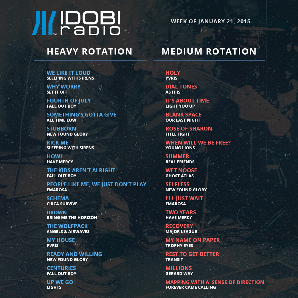 idobi-playlists-1-21-2015