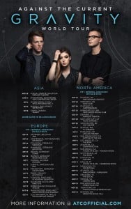 against the current world tour 2015